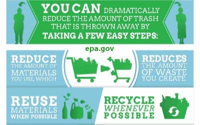 A KID IN A RECYCLING STORE.