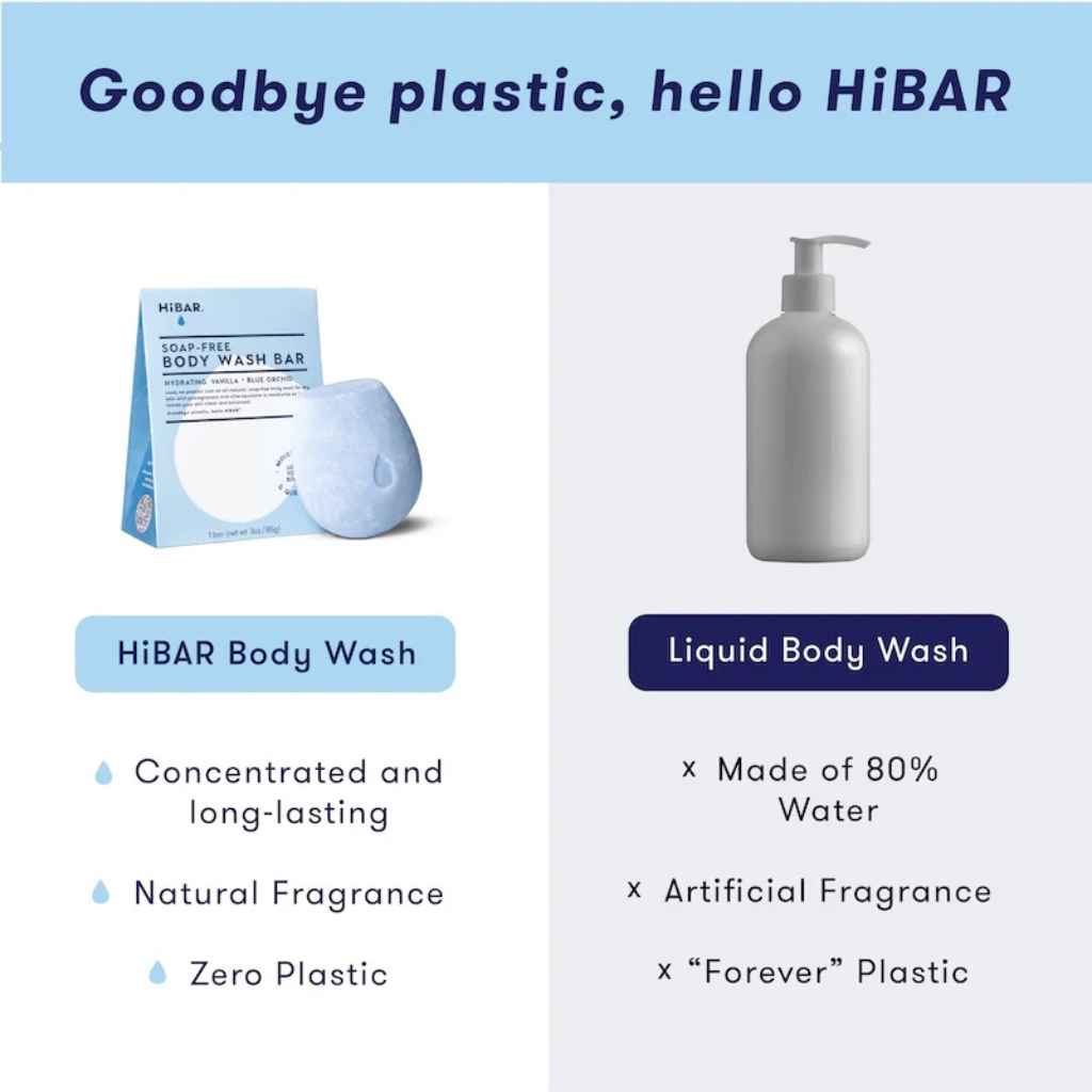 HiBAR Soap-Free Body Wash Bar | Hydrating