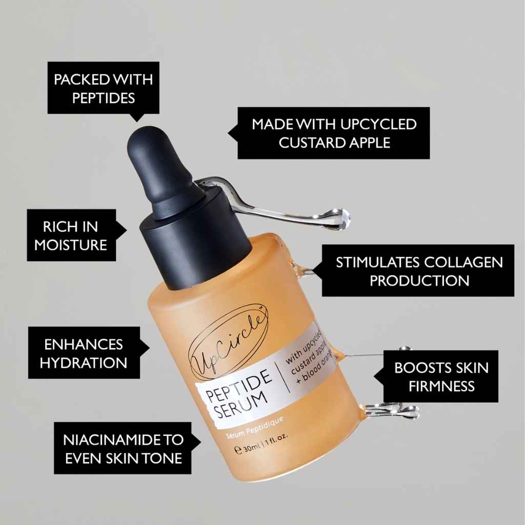 An orange-peach bottle of skincare serum with a black dropper cap, shown on a light gray background with multiple black text callouts describing product benefits. The visible brand on the bottle appears to be 'UpCircle'.