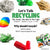 Let's Talk Recycling — FREE Workshop | March 11, 2025