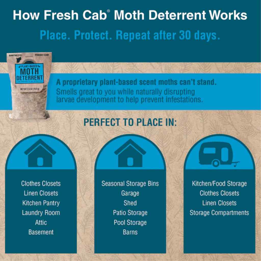 EarthKind Fresh Cab Moth Deterrent showing product packaging and usage instructions.