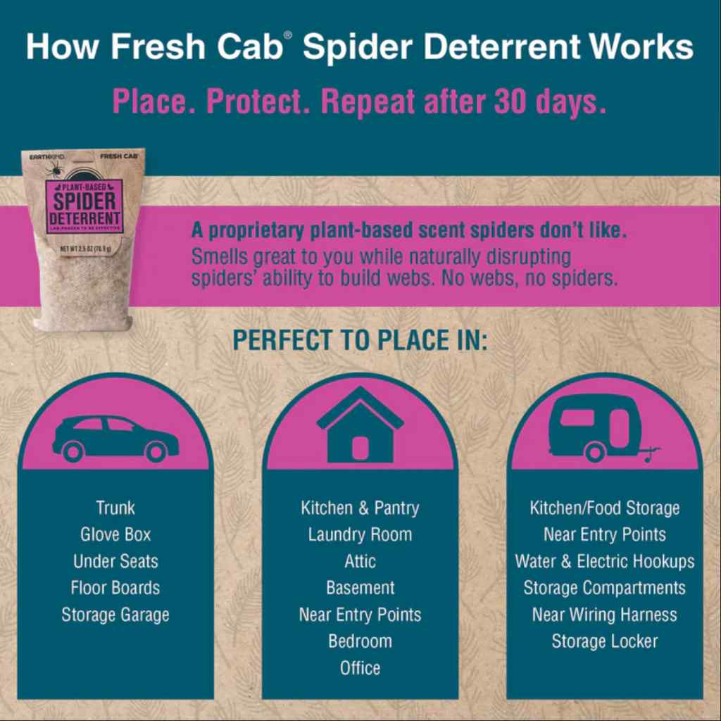 Earthkind Fresh Cab Spider Deterrent packaging with usage instructions on a cardboard background