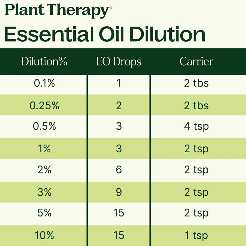 Pure Botanical Extract | Vanilla