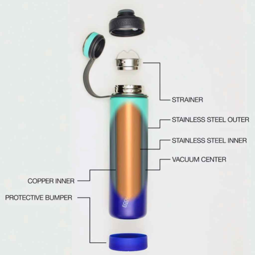 EcoVessel Insulated Stainless Steel Water Bottle Dual Lid Strainer
