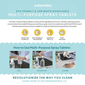 How to use Nature Bee's eco-friendly and low waste dissolvable multi-purpose spray tablets. 