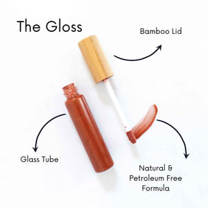 Diagram of the parts of the lip gloss container