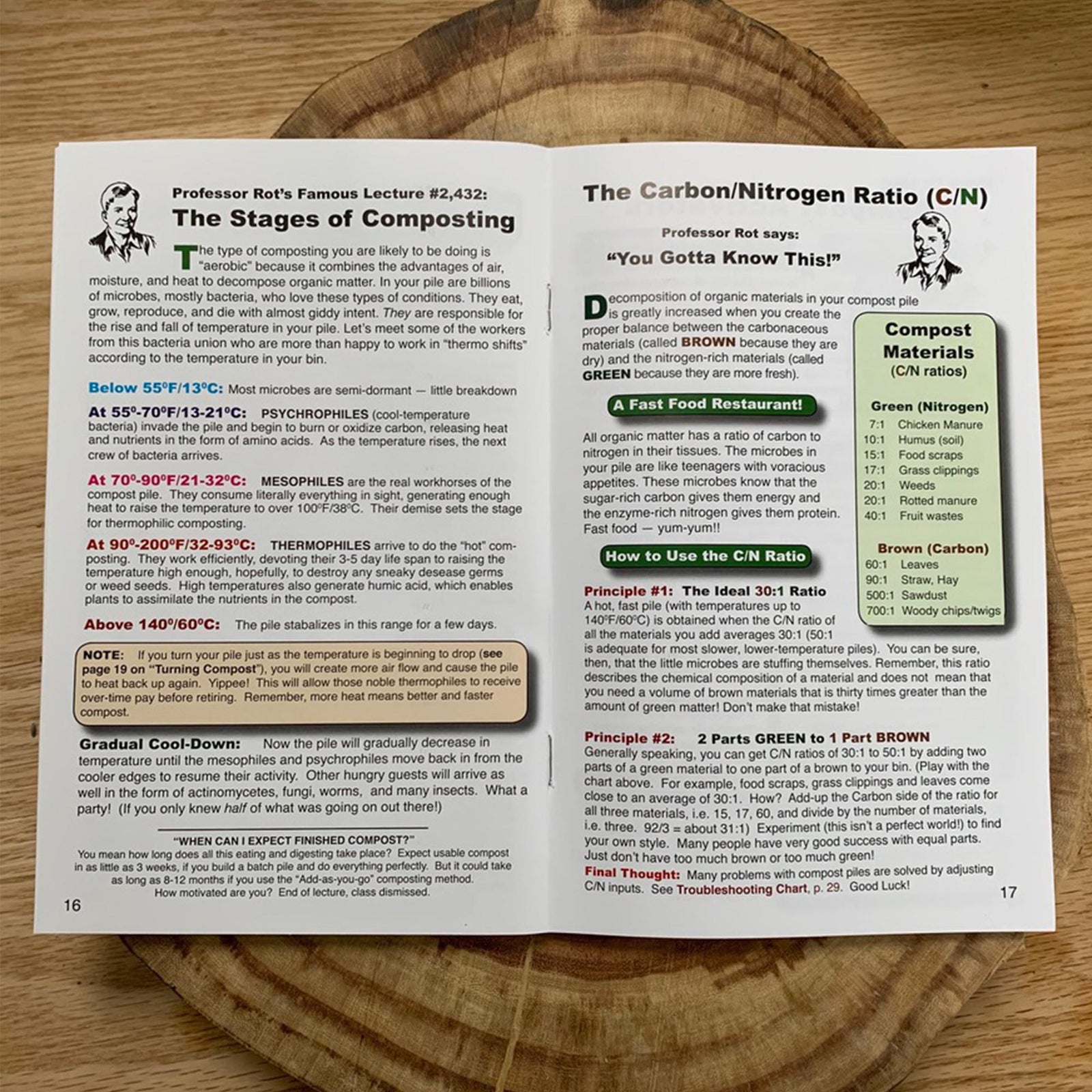 The worlds most popular compost guide, Home Composting made easy. By C.Forrest McDowell & Tricia Clark-McDowell Paperback 31 pages.