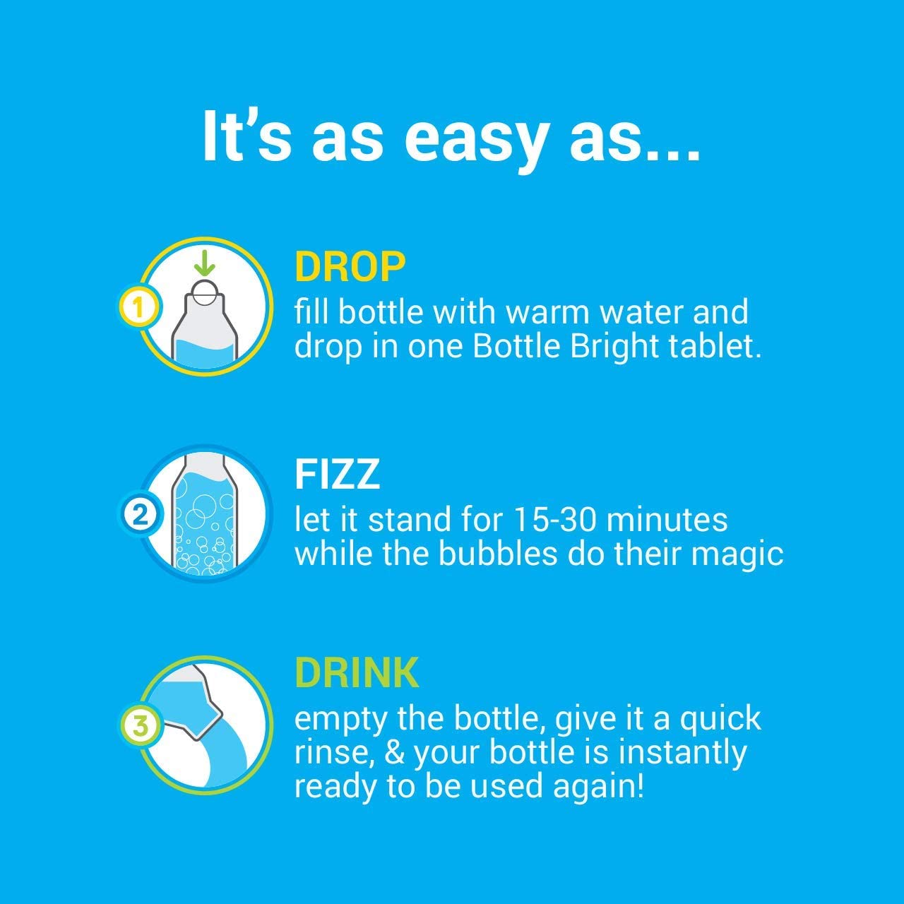 Instructions for using: drop, fizz, drink